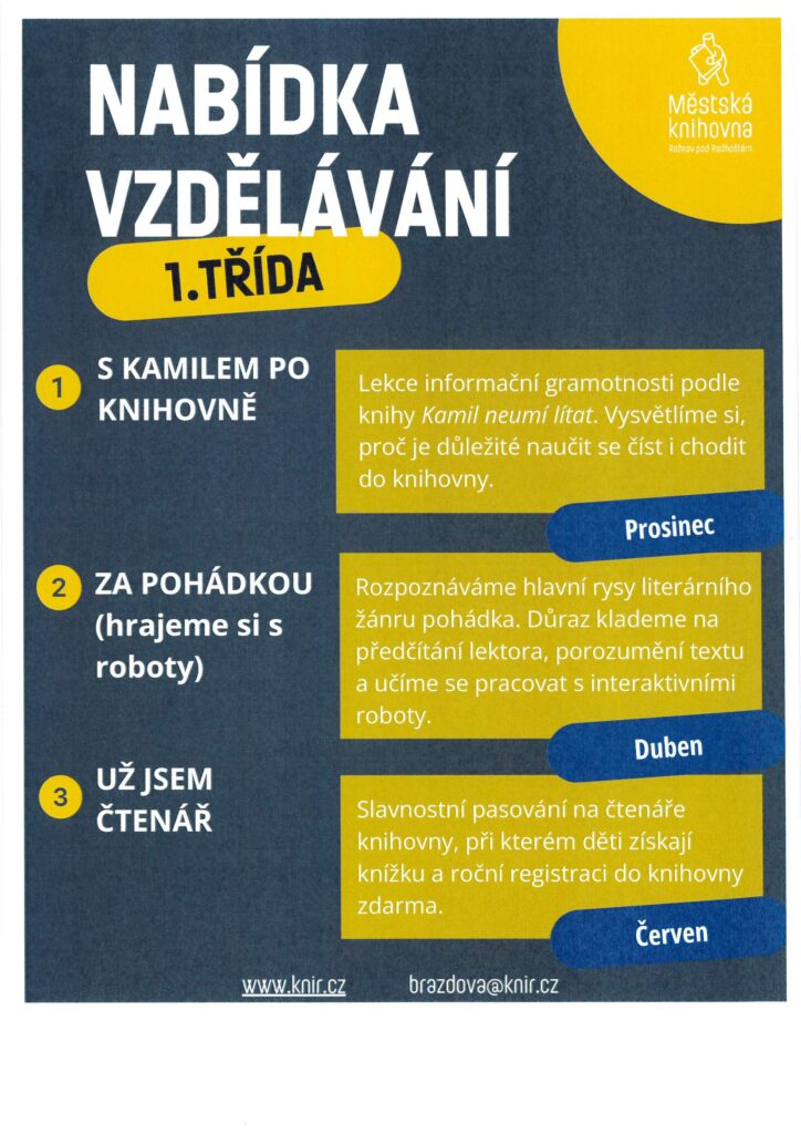 Nabídka vzdělávání 1.třída