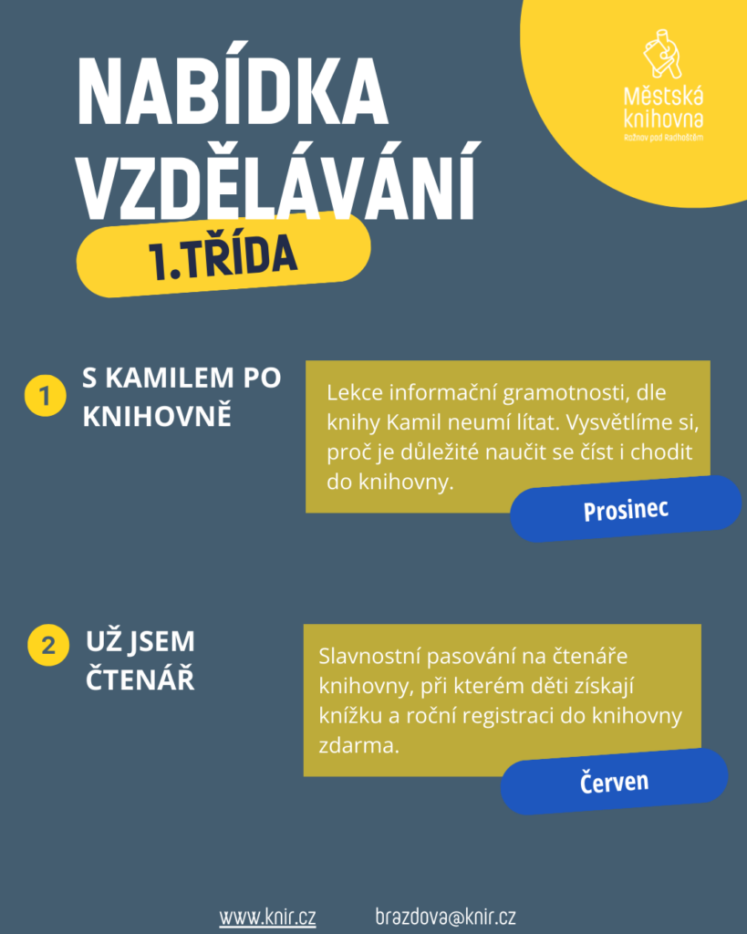 Nabídka besed 1. třída
