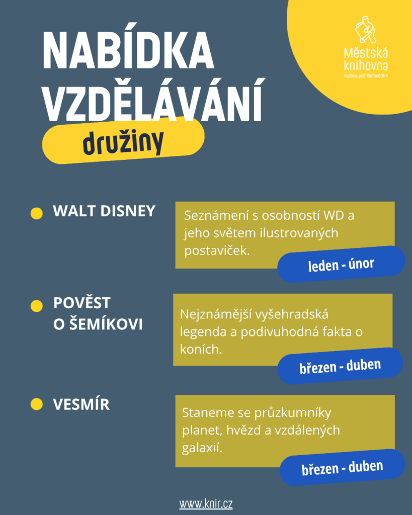 Družiny MŠ